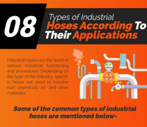 Chemical hoses