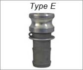 Camlock coupling
